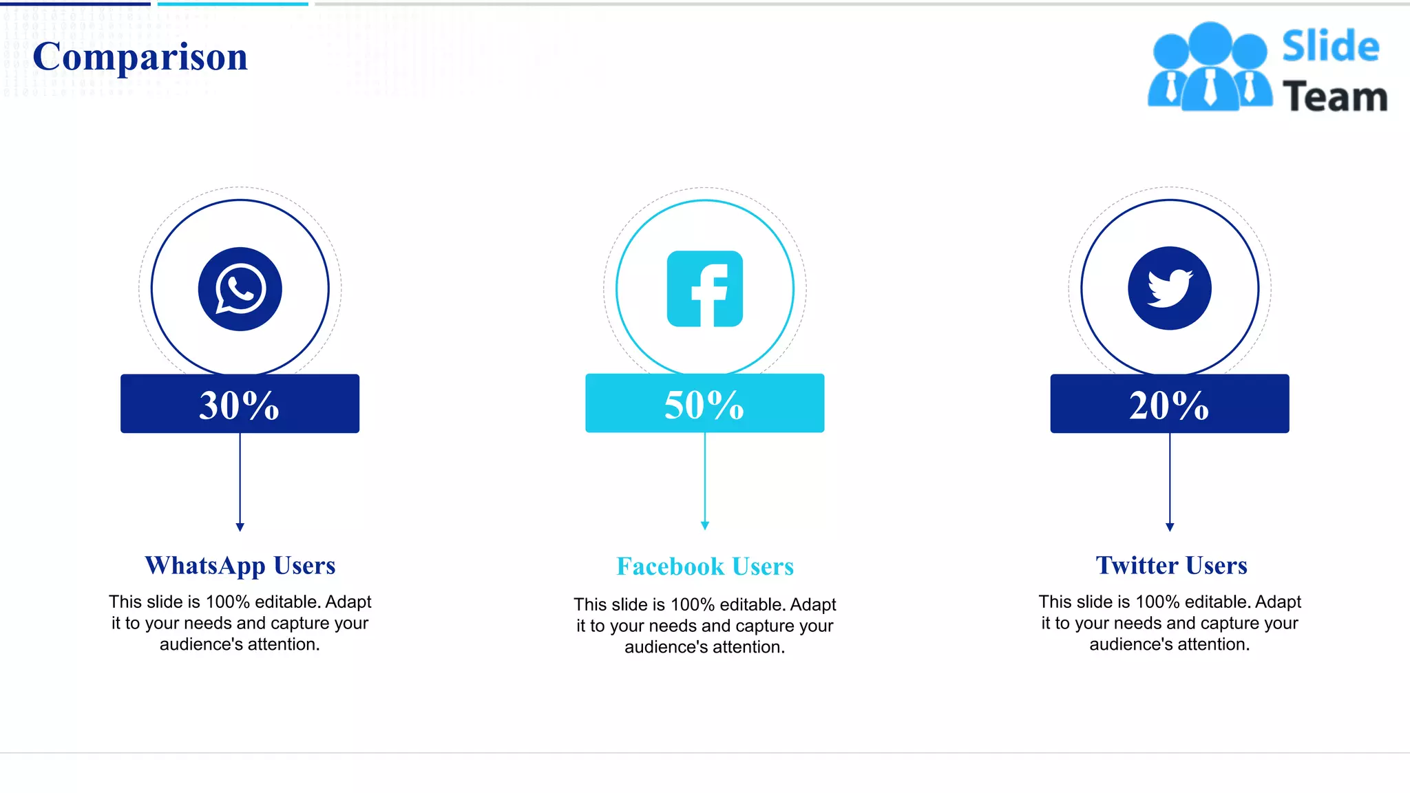 Comparison
17
WhatsApp Users
This slide is 100% editable. Adapt
it to your needs and capture your
audience's attention.
30%
Facebook Users
This slide is 100% editable. Adapt
it to your needs and capture your
audience's attention.
50%
Twitter Users
This slide is 100% editable. Adapt
it to your needs and capture your
audience's attention.
20%
 