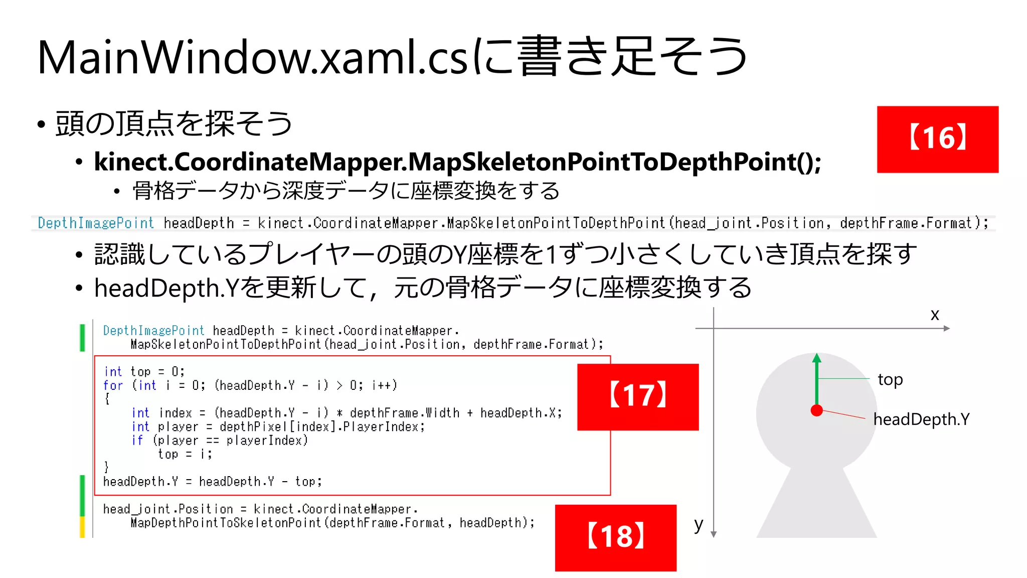MainWindow.xaml.csに書き足そう 
• 頭の頂点を探そう 
• kinect.CoordinateMapper.MapSkeletonPointToDepthPoint(); 
• 骨格データから深度データに座標変換をする 
【16】 
• 認識しているプレイヤーの頭のY座標を1ずつ小さくしていき頂点を探す 
• headDepth.Yを更新して，元の骨格データに座標変換する 
top 
headDepth.Y 
y 
x 
【17】 
【18】 
 