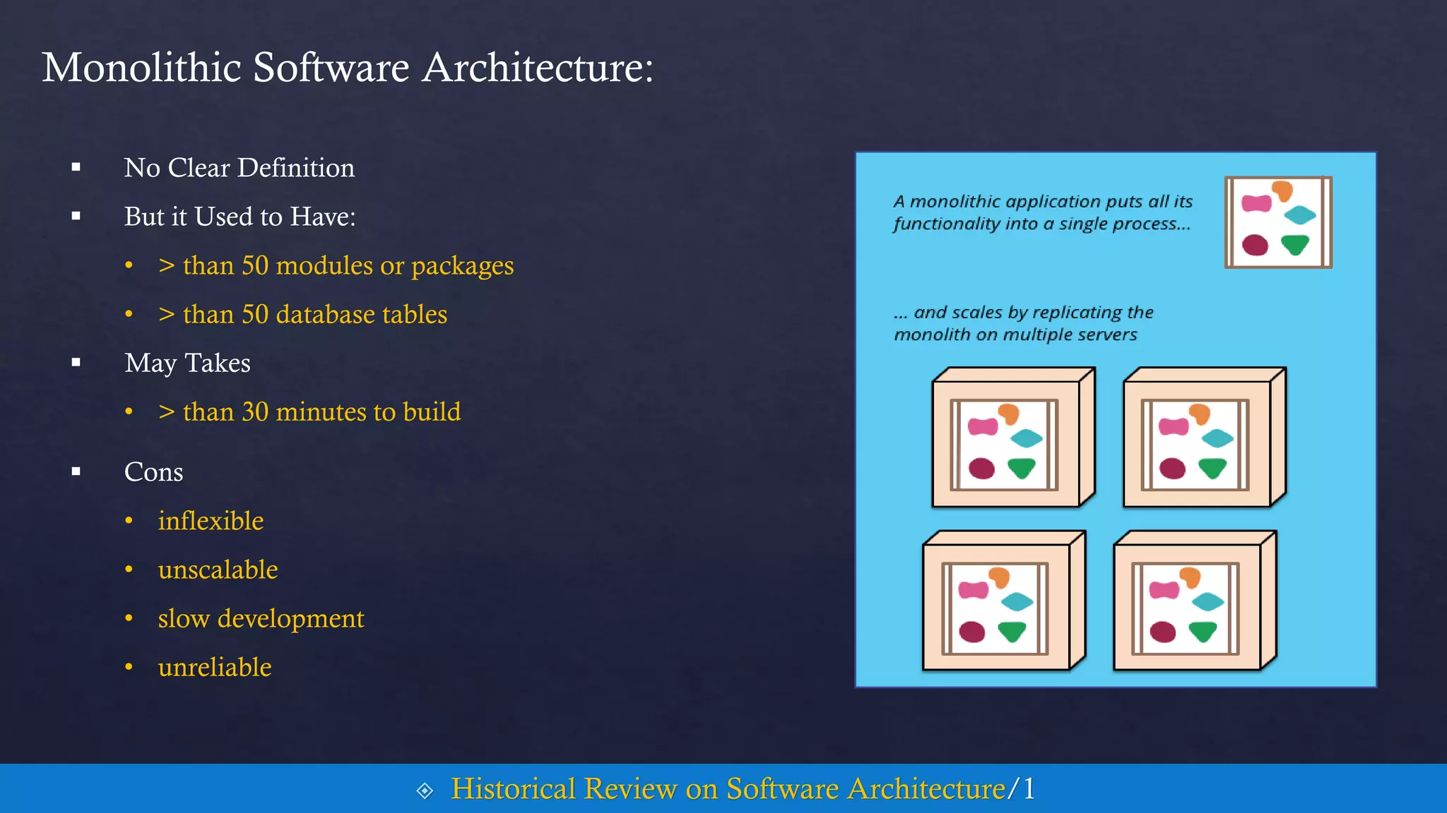  No Clear Definition
 But it Used to Have:
• > than 50 modules or packages
• > than 50 database tables
 May Takes
• > than 30 minutes to build
Monolithic Software Architecture:
 Cons
• inflexible
• unscalable
• slow development
• unreliable
 Historical Review on Software Architecture/1
 
