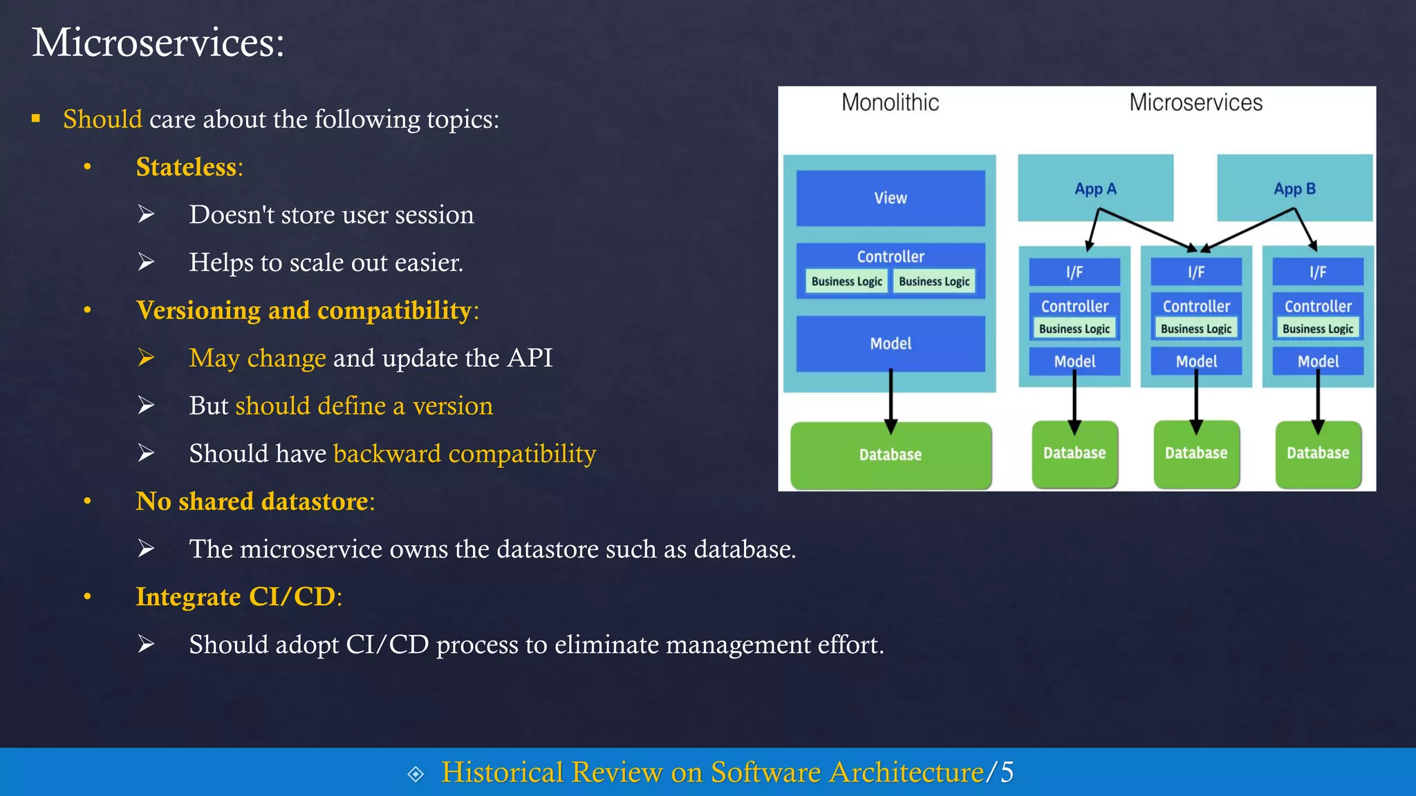  Should care about the following topics:
• Stateless:
 Doesn't store user session
 Helps to scale out easier.
• Versioning and compatibility:
 May change and update the API
 But should define a version
 Should have backward compatibility
• No shared datastore:
 The microservice owns the datastore such as database.
• Integrate CI/CD:
 Should adopt CI/CD process to eliminate management effort.
Microservices:
 Historical Review on Software Architecture/5
 