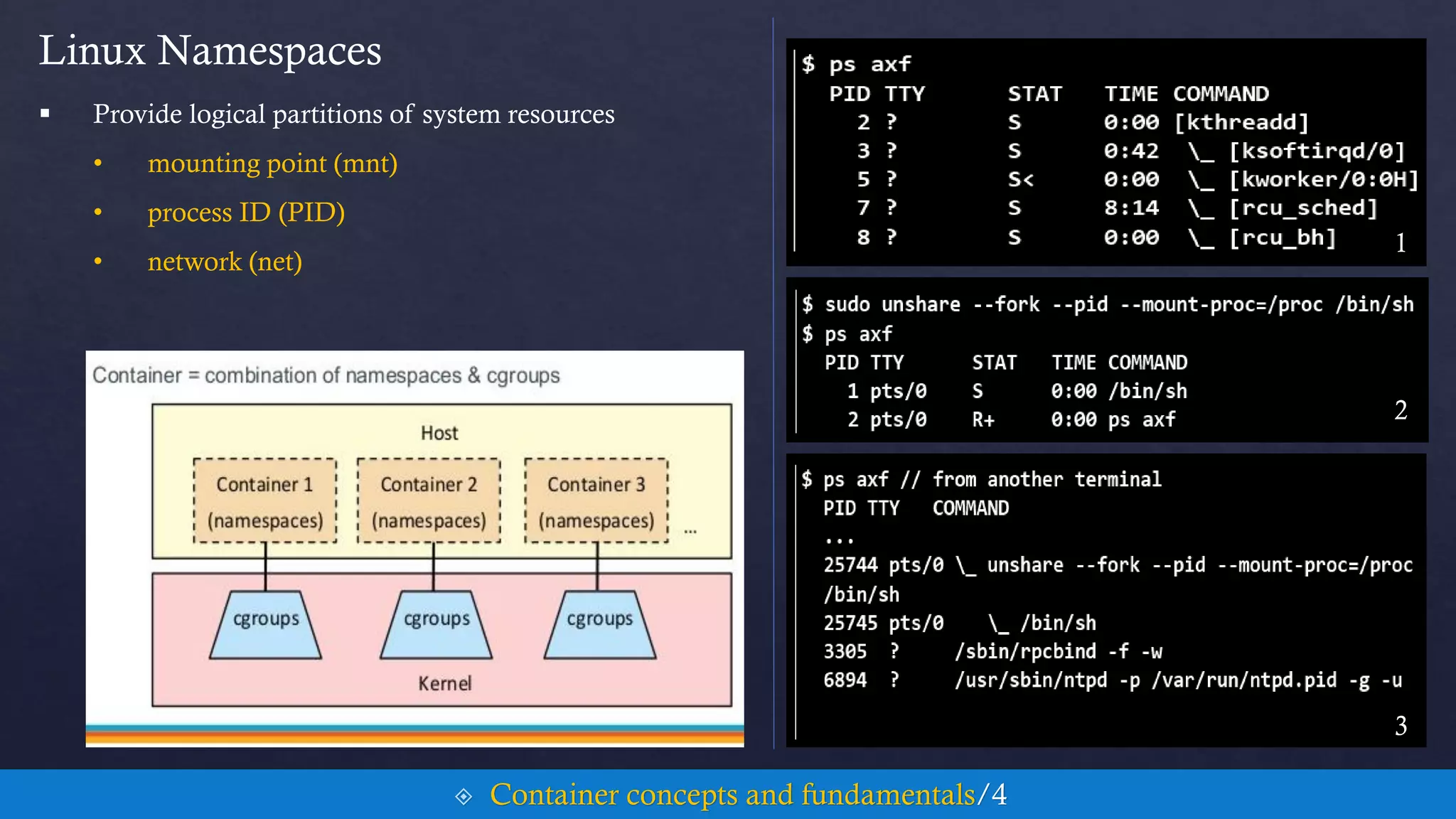 Linux Namespaces
 Provide logical partitions of system resources
• mounting point (mnt)
• process ID (PID)
• network (net)
 Container concepts and fundamentals/4
1
2
3
 