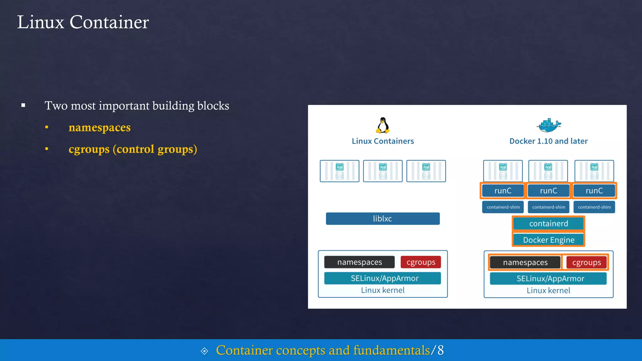 Linux Container
 Two most important building blocks
• namespaces
• cgroups (control groups)
 Container concepts and fundamentals/8
 