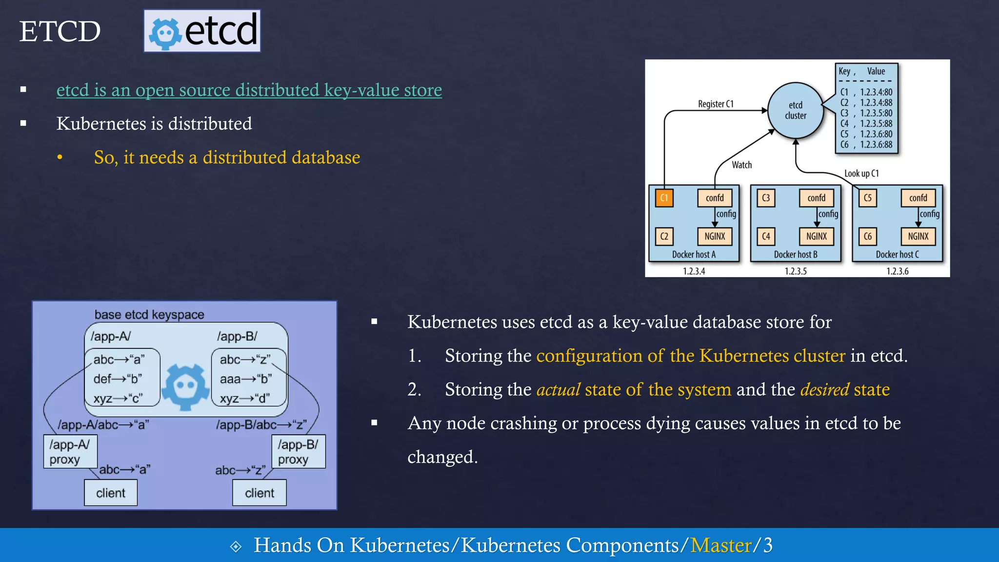  etcd is an open source distributed key-value store
 Kubernetes is distributed
• So, it needs a distributed database
 Hands On Kubernetes/Kubernetes Components/Master/3
ETCD
 Kubernetes uses etcd as a key-value database store for
1. Storing the configuration of the Kubernetes cluster in etcd.
2. Storing the actual state of the system and the desired state
 Any node crashing or process dying causes values in etcd to be
changed.
 
