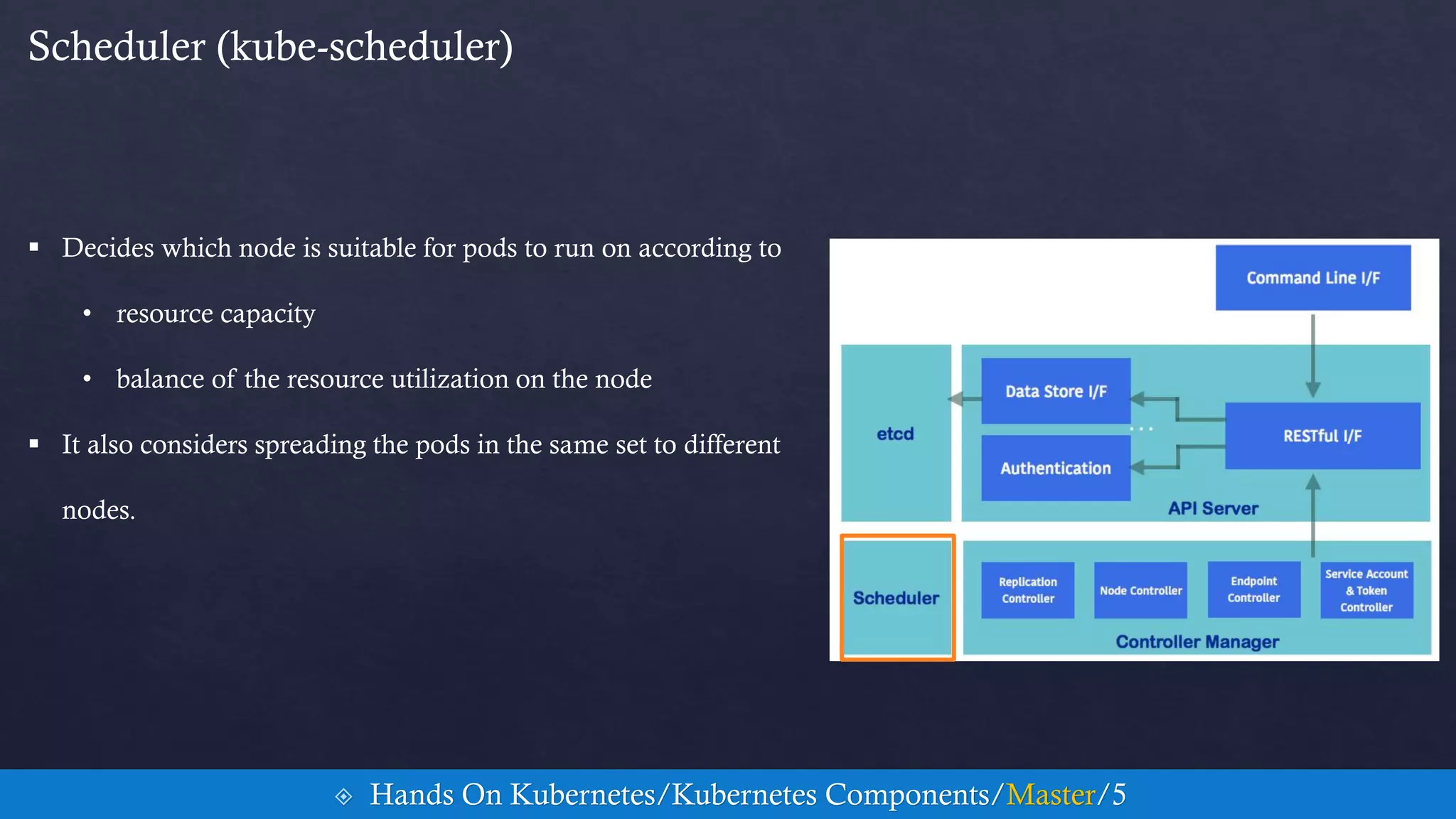 Scheduler (kube-scheduler)
 Decides which node is suitable for pods to run on according to
• resource capacity
• balance of the resource utilization on the node
 It also considers spreading the pods in the same set to different
nodes.
 Hands On Kubernetes/Kubernetes Components/Master/5
 