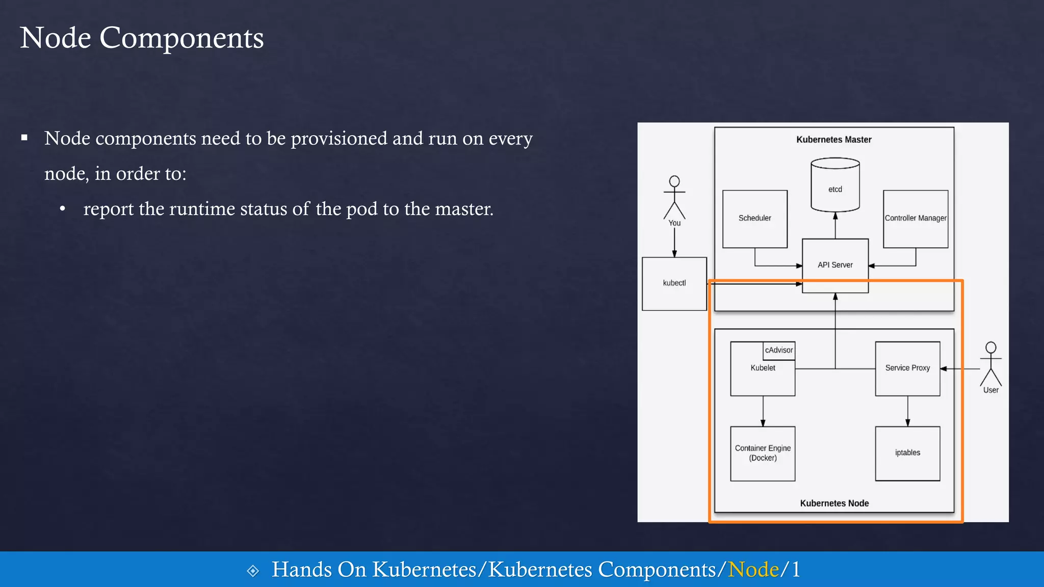  Node components need to be provisioned and run on every
node, in order to:
• report the runtime status of the pod to the master.
Node Components
 Hands On Kubernetes/Kubernetes Components/Node/1
 