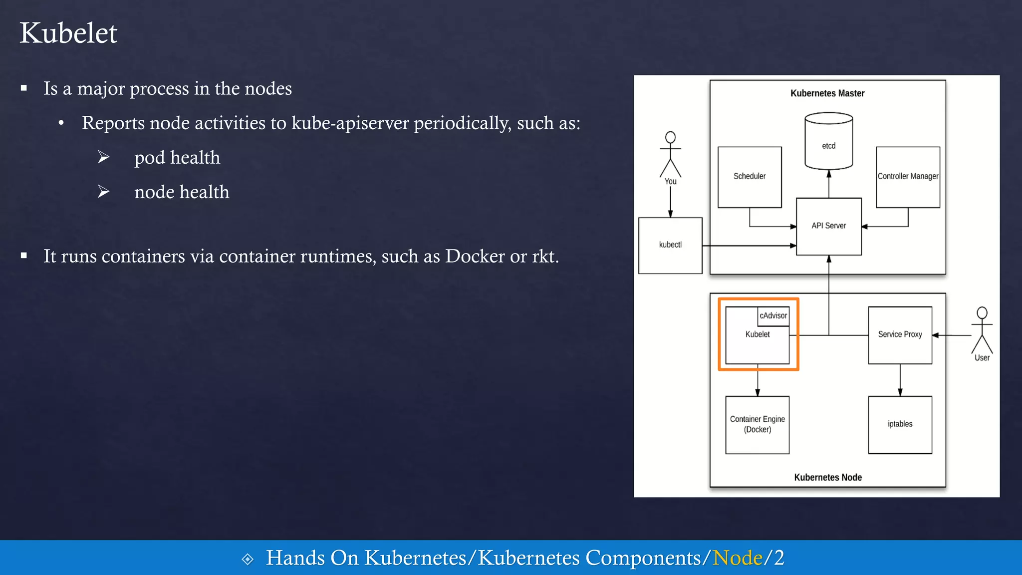  Is a major process in the nodes
• Reports node activities to kube-apiserver periodically, such as:
 pod health
 node health
Kubelet
 Hands On Kubernetes/Kubernetes Components/Node/2
 It runs containers via container runtimes, such as Docker or rkt.
 