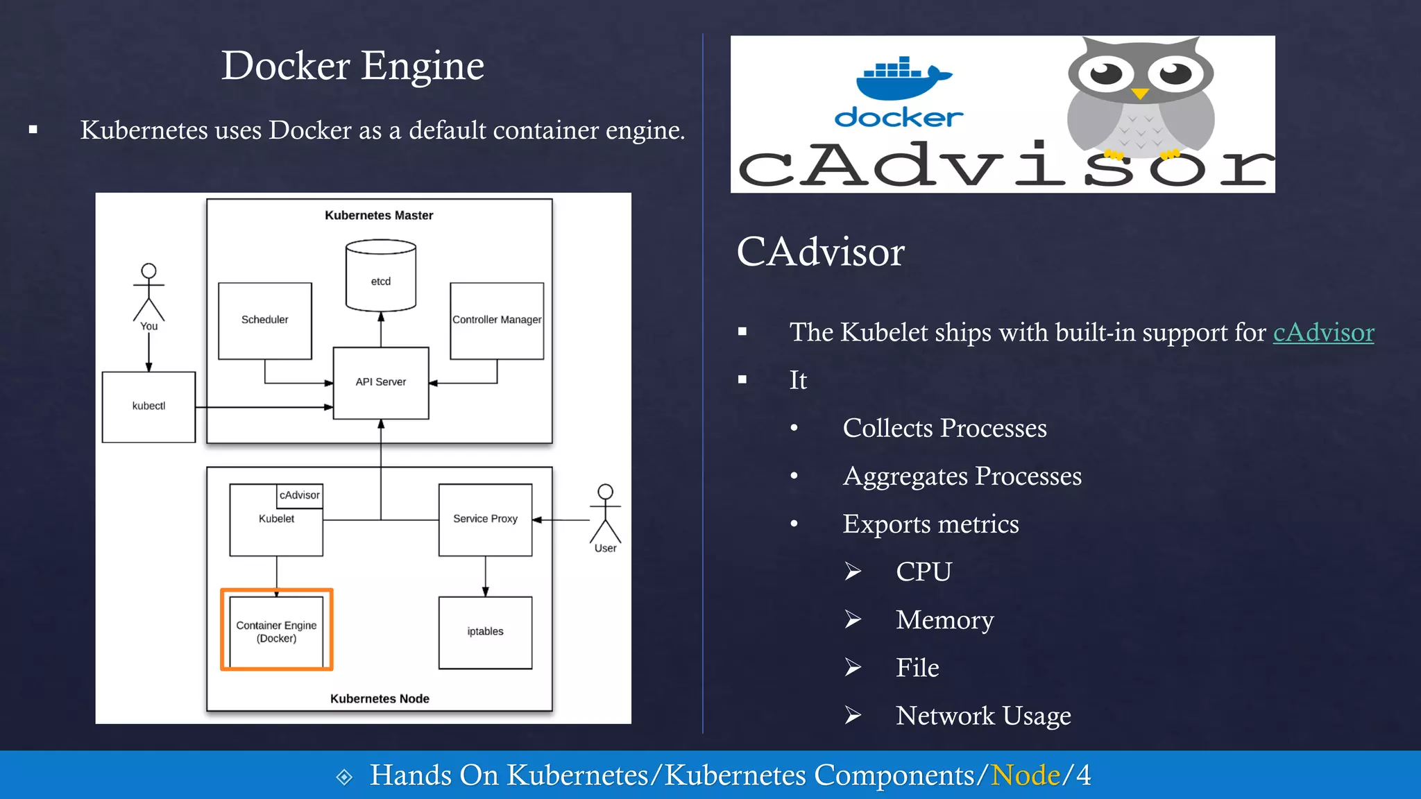  Kubernetes uses Docker as a default container engine.
Docker Engine
CAdvisor
 The Kubelet ships with built-in support for cAdvisor
 It
• Collects Processes
• Aggregates Processes
• Exports metrics
 CPU
 Memory
 File
 Network Usage
 Hands On Kubernetes/Kubernetes Components/Node/4
 