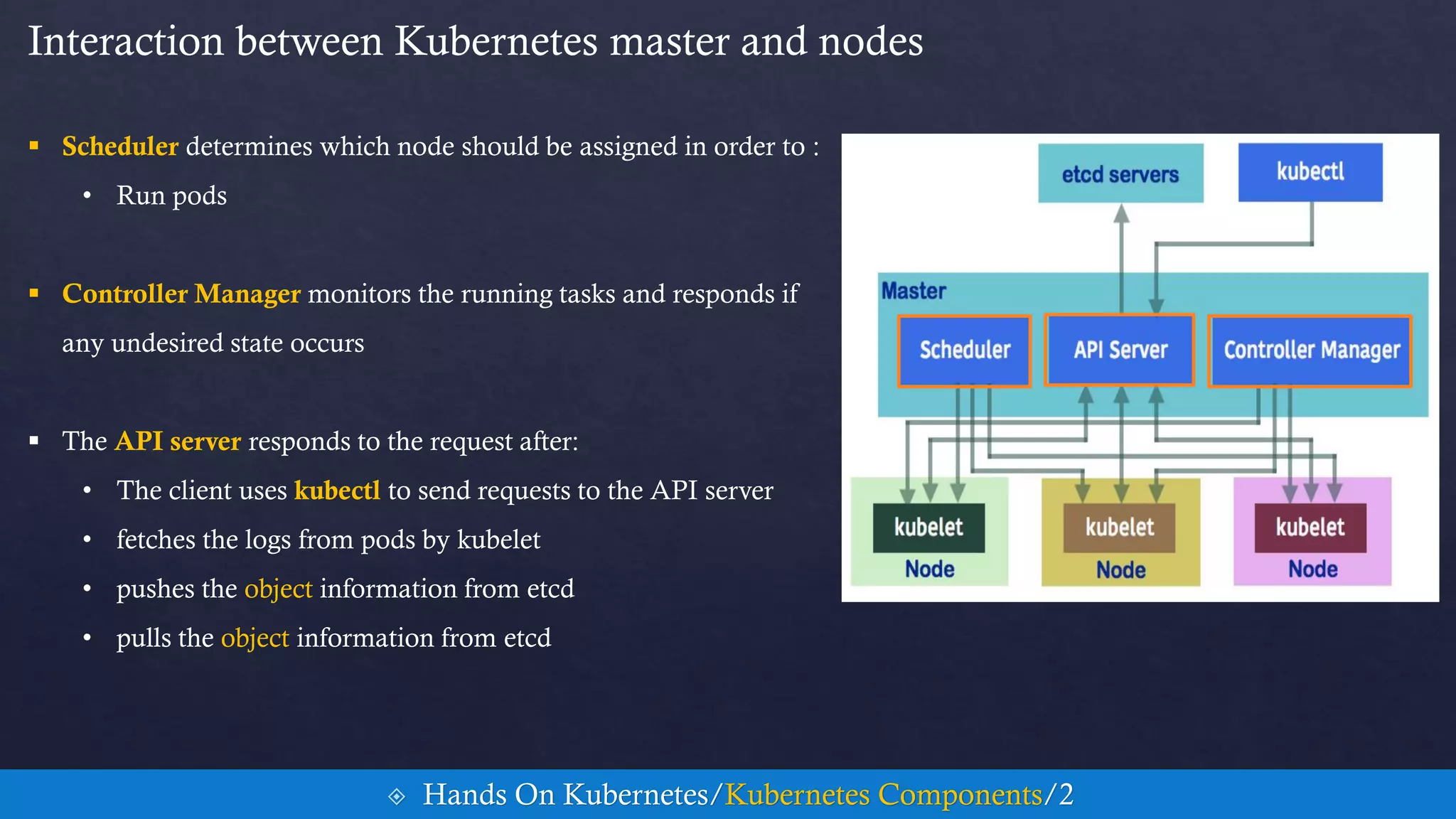  Scheduler determines which node should be assigned in order to :
• Run pods
 Controller Manager monitors the running tasks and responds if
any undesired state occurs
 The API server responds to the request after:
• The client uses kubectl to send requests to the API server
• fetches the logs from pods by kubelet
• pushes the object information from etcd
• pulls the object information from etcd
Interaction between Kubernetes master and nodes
 Hands On Kubernetes/Kubernetes Components/2
 