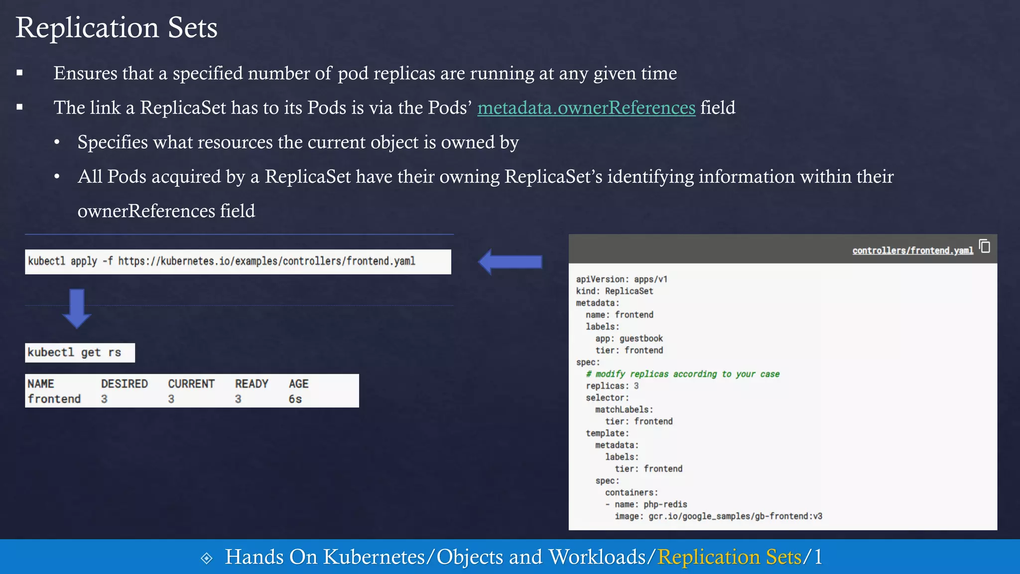  Ensures that a specified number of pod replicas are running at any given time
 The link a ReplicaSet has to its Pods is via the Pods’ metadata.ownerReferences field
• Specifies what resources the current object is owned by
• All Pods acquired by a ReplicaSet have their owning ReplicaSet’s identifying information within their
ownerReferences field
Replication Sets
 Hands On Kubernetes/Objects and Workloads/Replication Sets/1
 