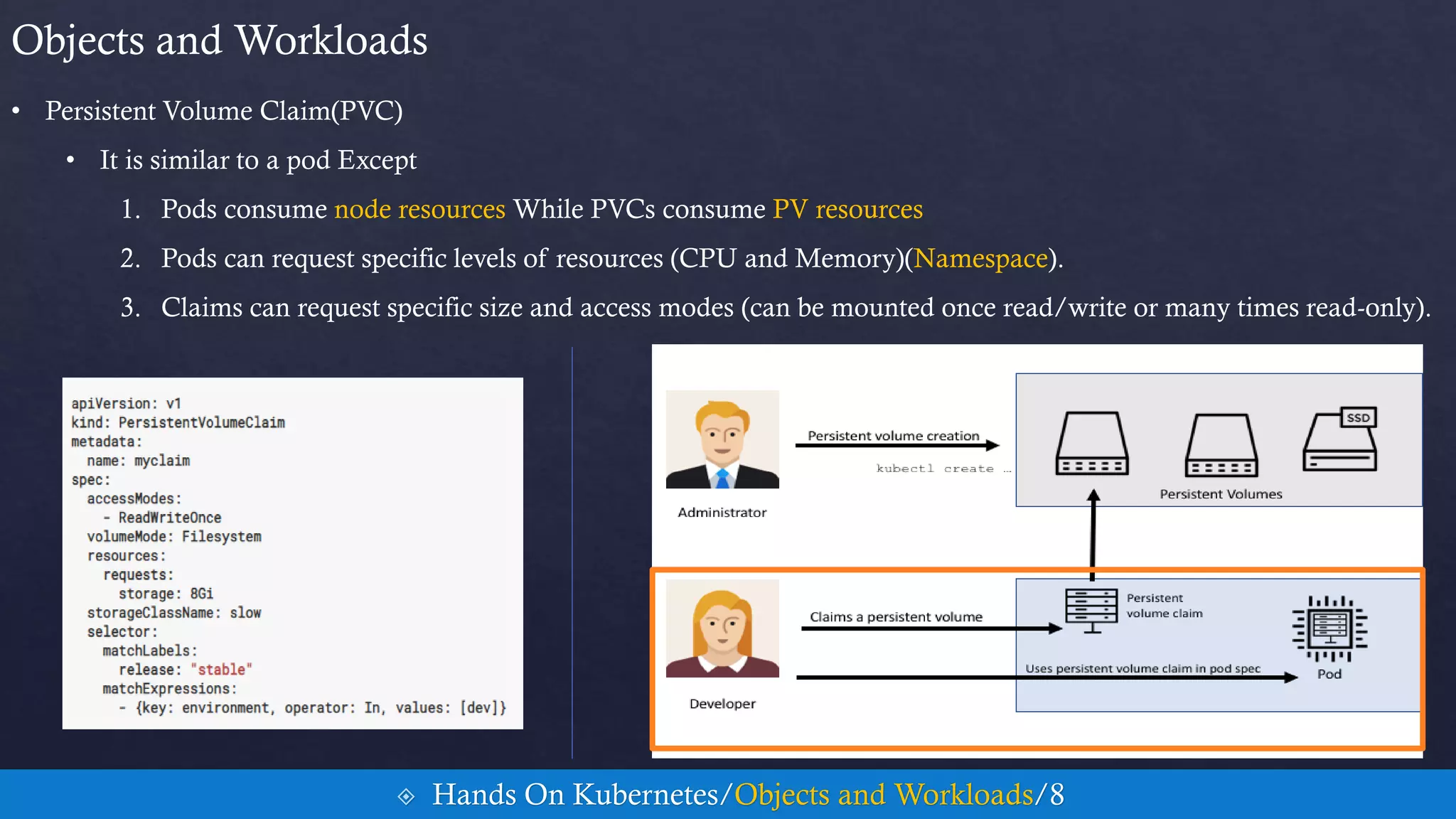 Objects and Workloads
 Hands On Kubernetes/Objects and Workloads/8
• Persistent Volume Claim(PVC)
• It is similar to a pod Except
1. Pods consume node resources While PVCs consume PV resources
2. Pods can request specific levels of resources (CPU and Memory)(Namespace).
3. Claims can request specific size and access modes (can be mounted once read/write or many times read-only).
 
