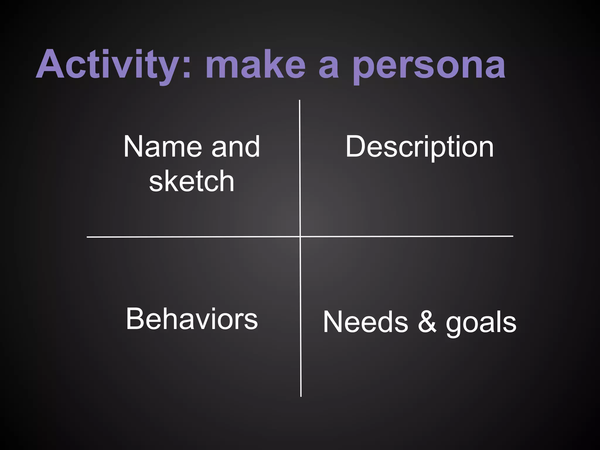 Activity: make a persona
Name and
sketch
Description
Behaviors Needs & goals
 