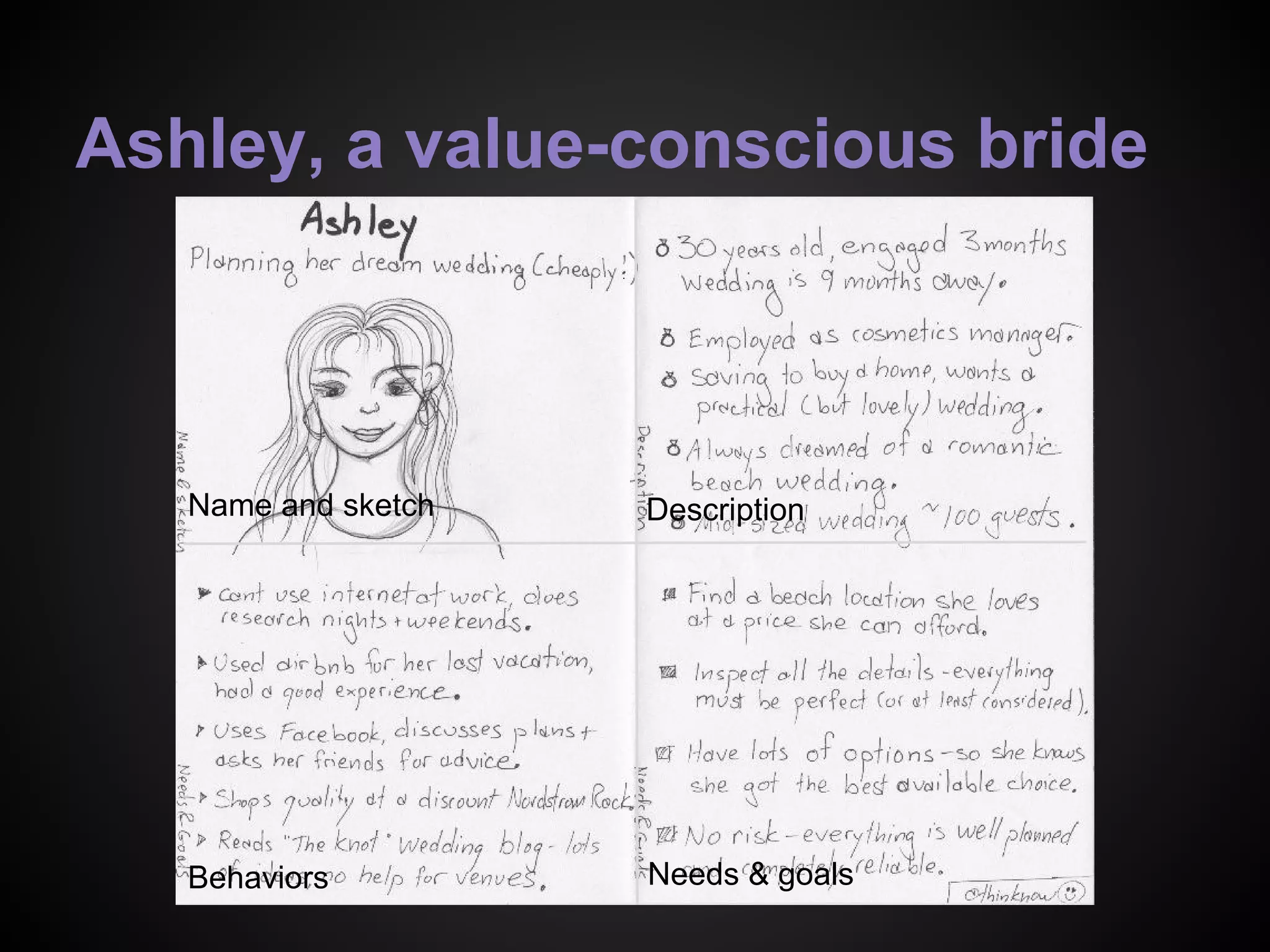 Ashley, a value-conscious bride
Name and sketch Description
Behaviors Needs & goals
 
