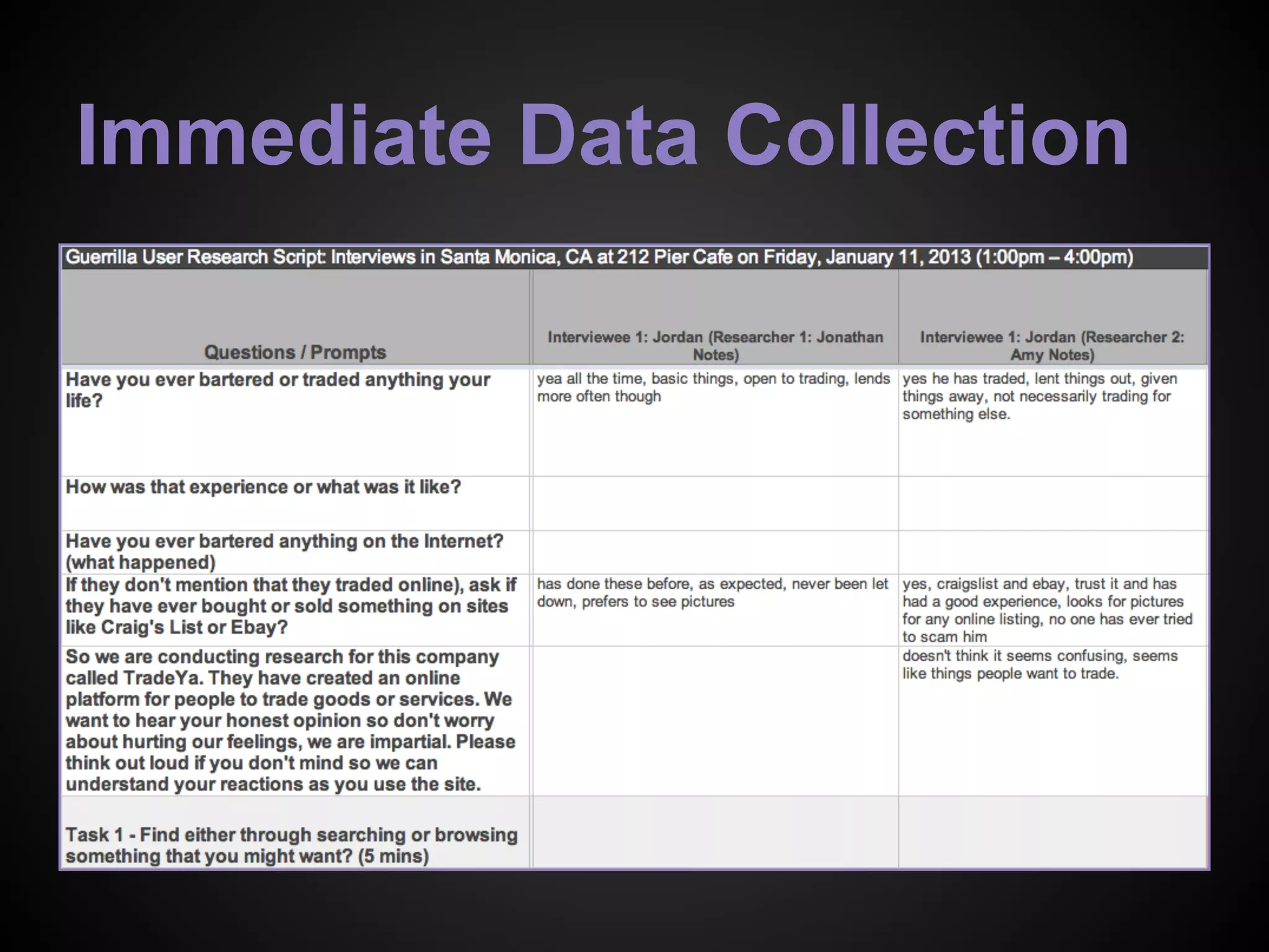 Immediate Data Collection
 