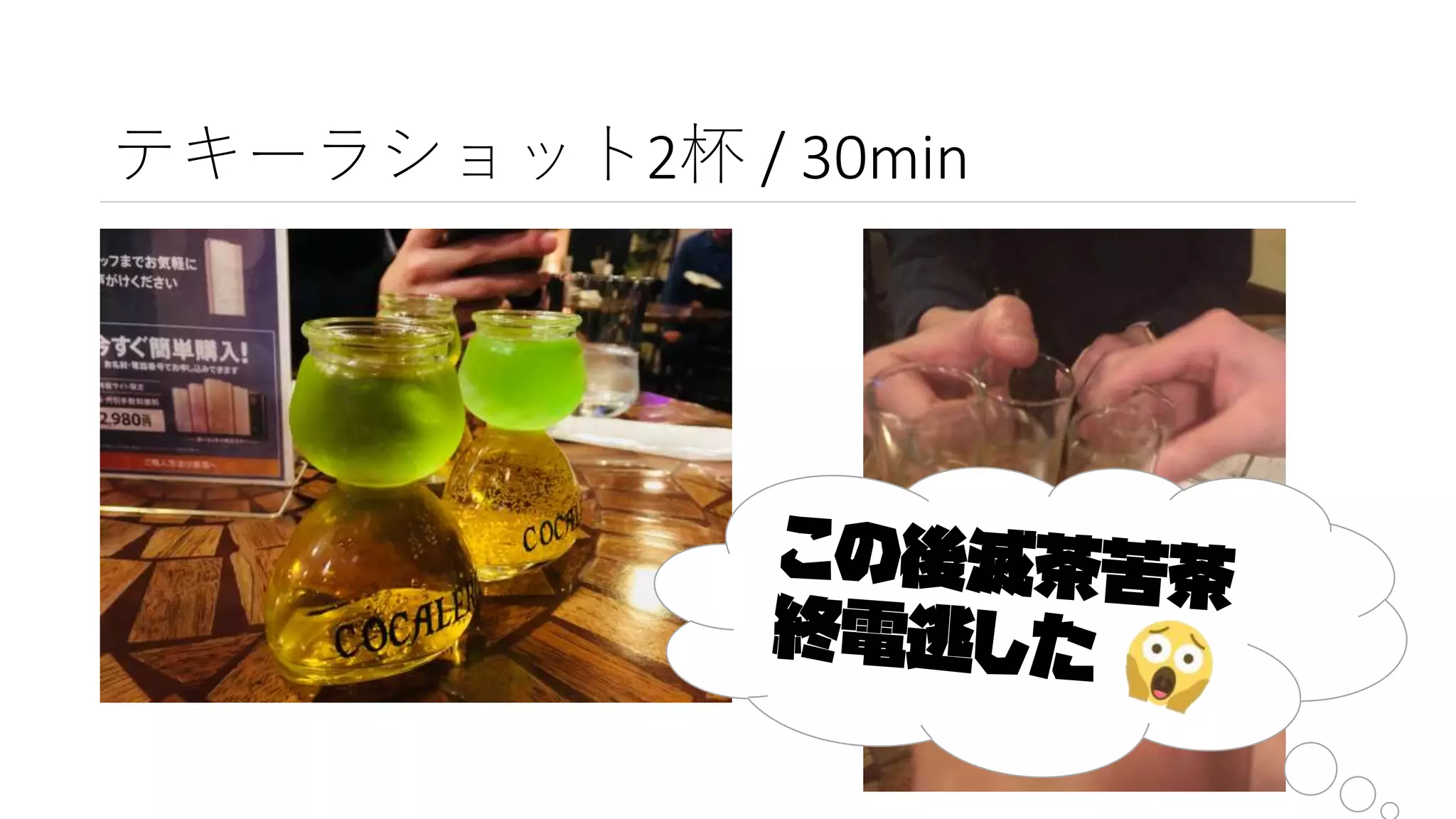 テキーラショット2杯 / 30min
 
