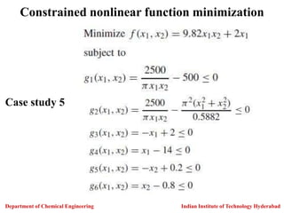 Case study 5
Indian Institute of Technology Hyderabad
Department of Chemical Engineering
Constrained nonlinear function minimization
 