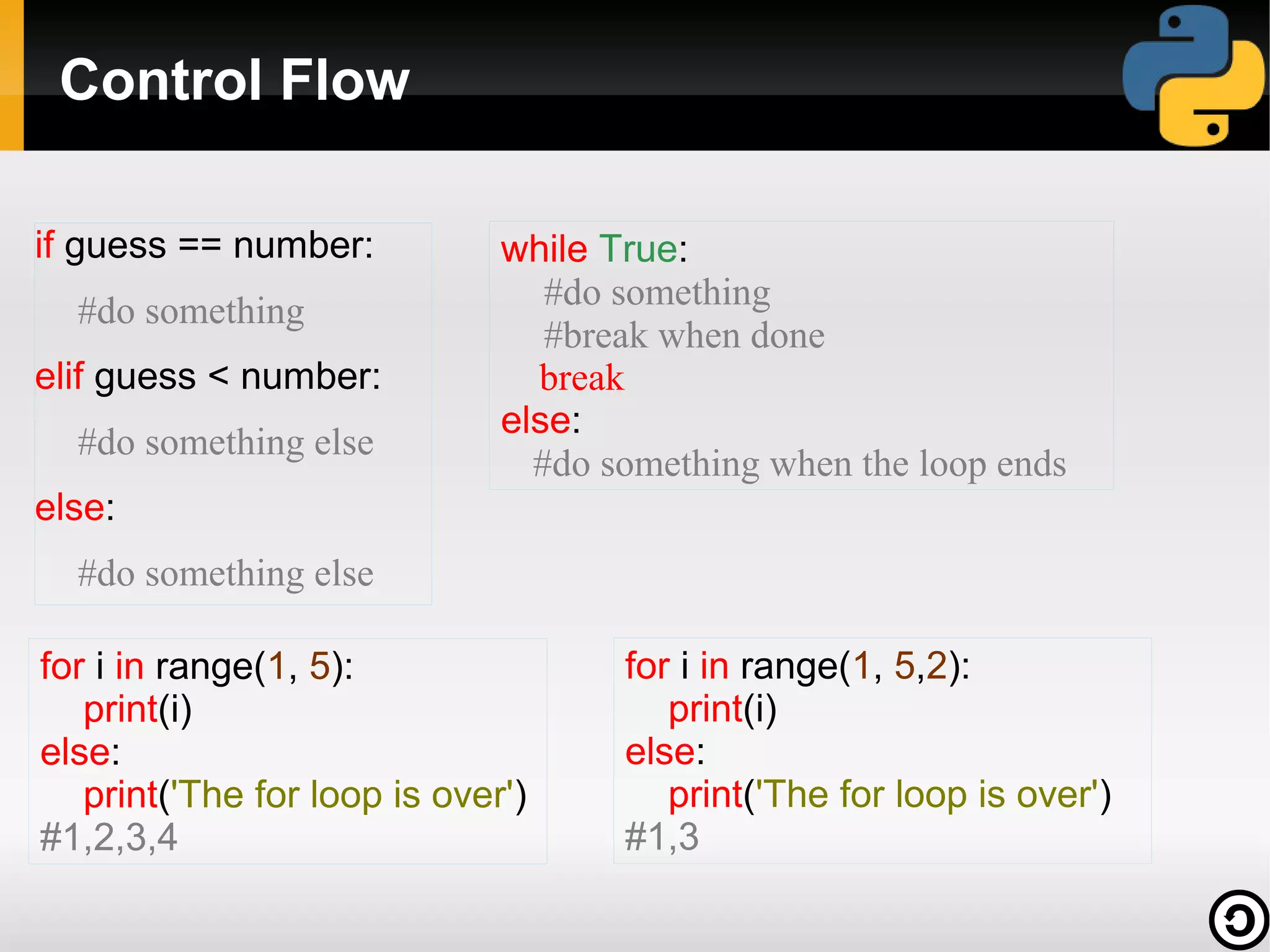 Control Flow
if guess == number:
#do something
elif guess < number:
#do something else

while True:
#do something
#break when done
break
else:
#do something when the loop ends

else:
#do something else
for i in range(1, 5):
print(i)
else:
print('The for loop is over')
#1,2,3,4

for i in range(1, 5,2):
print(i)
else:
print('The for loop is over')
#1,3

 