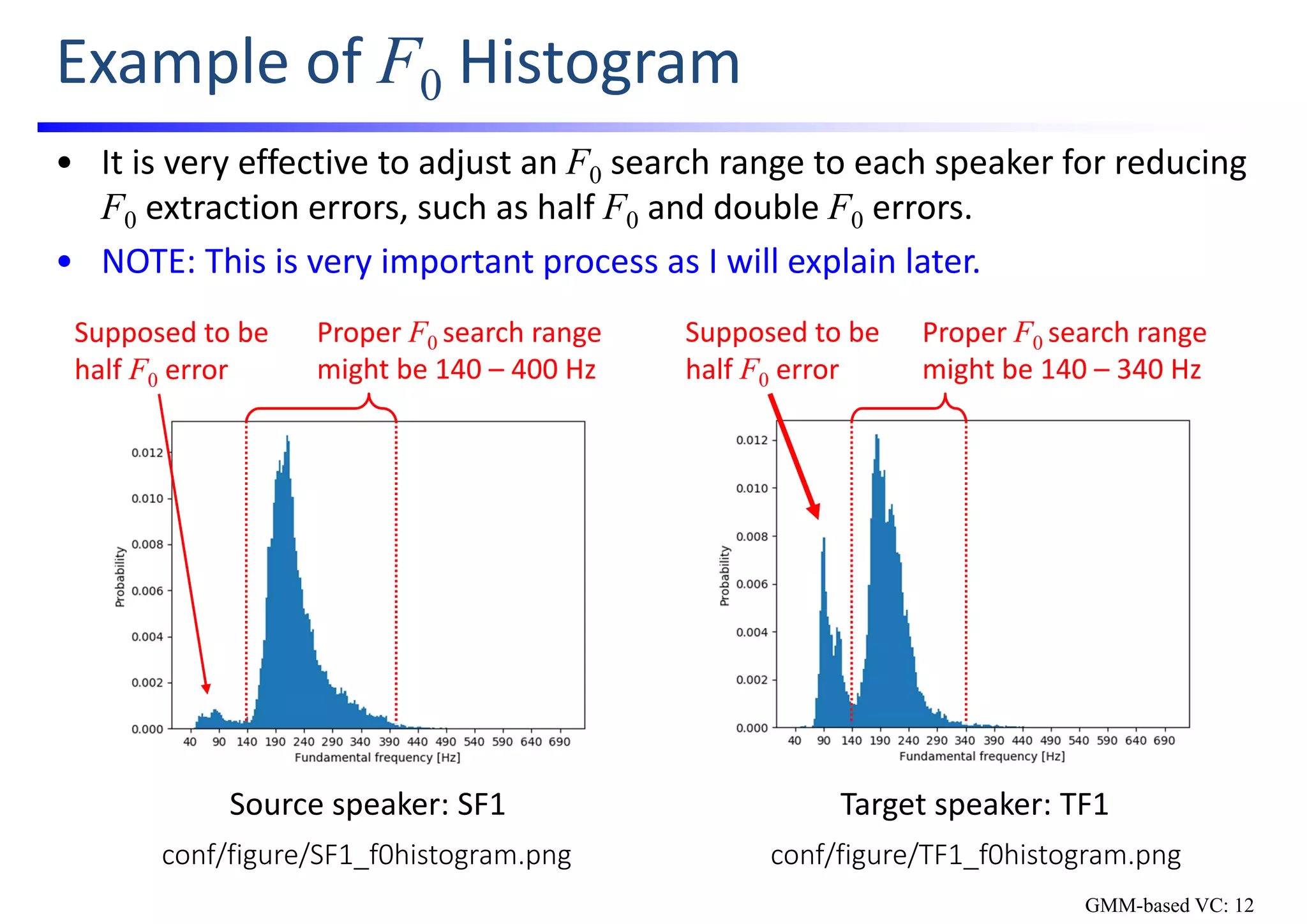Example of F0 Histogram
• It is very effective to adjust an F0 search range to each speaker for reducing 
F0 extraction errors, such as half F0 and double F0 errors.
• NOTE: This is very important process as I will explain later.
Source speaker: SF1 Target speaker: TF1
Proper F0 search range 
might be 140 – 400 Hz
Supposed to be 
half F0 error
Supposed to be 
half F0 error
Proper F0 search range 
might be 140 – 340 Hz
conf/figure/SF1_f0histogram.png conf/figure/TF1_f0histogram.png
GMM-based VC: 12
 