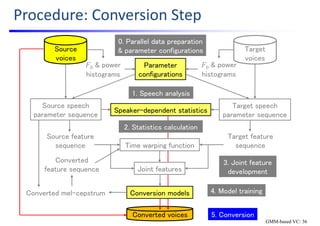 Hands on Voice Conversion | PDF