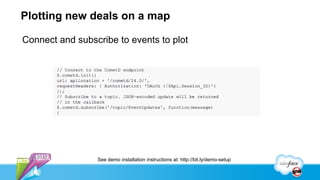 Plotting new deals on a map

Connect and subscribe to events to plot




                 See demo installation instructions at: http://bit.ly/demo-setup
 