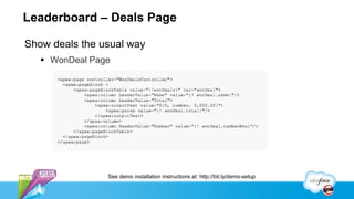 Leaderboard – Deals Page

Show deals the usual way
    WonDeal Page




                See demo installation instructions at: http://bit.ly/demo-setup
 