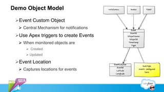 Demo Object Model

 Event Custom Object
   Central Mechanism for notifications
 Use Apex triggers to create Events
   When monitored objects are
      Created
      Updated

 Event Location
   Captures locations for events
 
