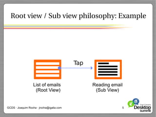 Root view / Sub view philosophy: Example




                   List of emails          Reading email
                    (Root View)             (Sub View)


GCDS · Joaquim Rocha · jrocha@igalia.com               5
 