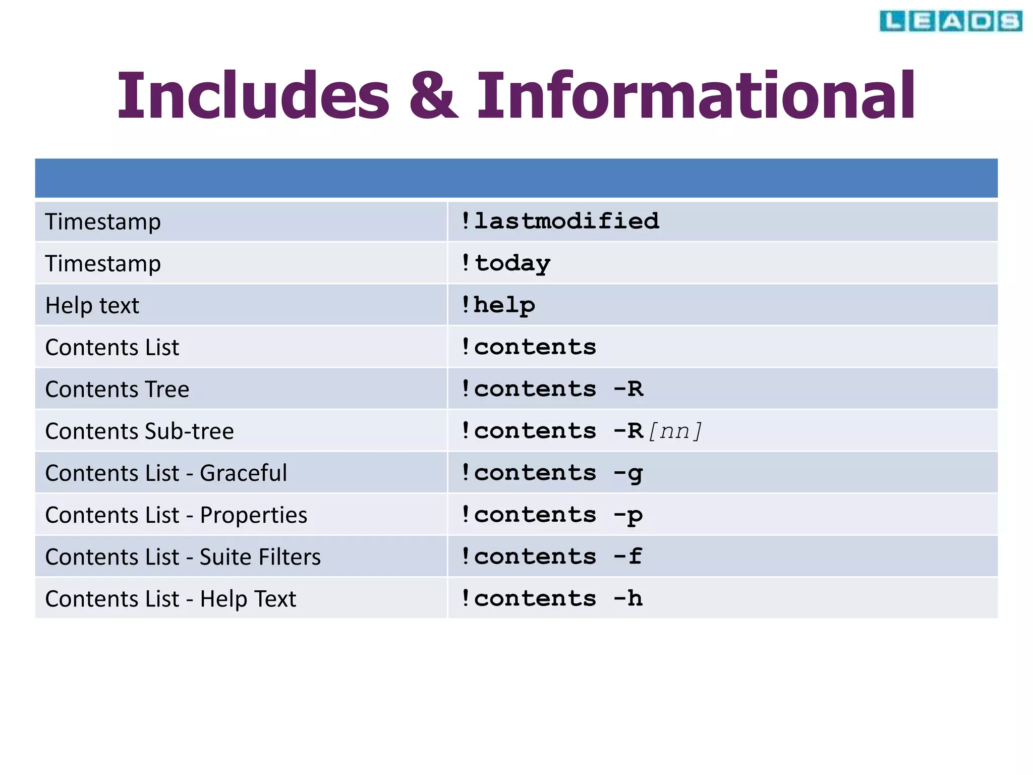 Includes & Informational
Timestamp !lastmodified
Timestamp !today
Help text !help
Contents List !contents
Contents Tree !contents -R
Contents Sub-tree !contents -R[nn]
Contents List - Graceful !contents -g
Contents List - Properties !contents -p
Contents List - Suite Filters !contents -f
Contents List - Help Text !contents -h
 