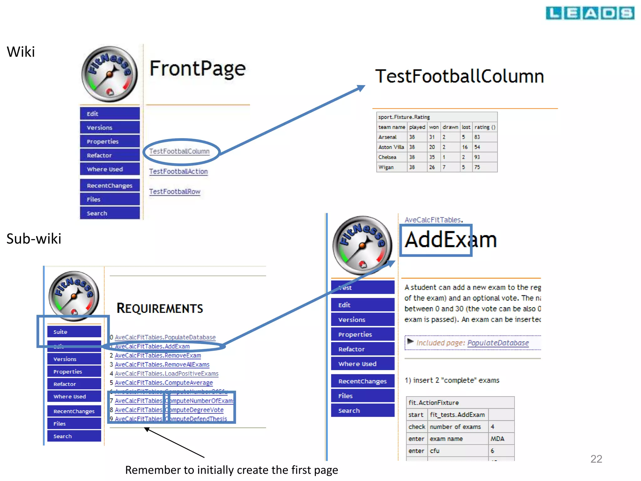 22
Wiki
Sub-wiki
Remember to initially create the first page
 