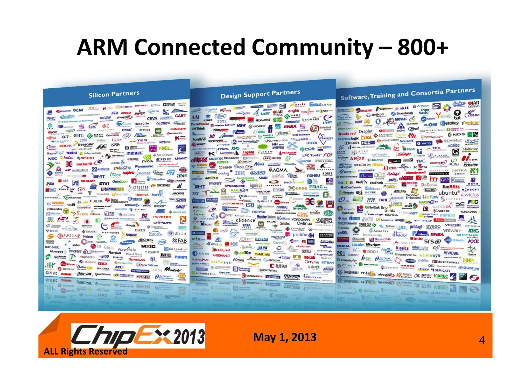 May 1, 2013 4
ARM Connected Community – 800+
ALL Rights Reserved
 