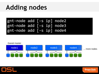 Adding nodes
gnt-node add [-s ip] node2
gnt-node add [-s ip] node3
gnt-node add [-s ip] node4
 