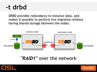 -t drbd
DRBD provides redundancy to instance data, and
makes it possible to perform live migration without
having shared storage between the nodes.




        "RAID1" over the network
 