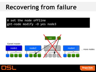Recovering from failure
# set the node offline
gnt-node modify -O yes node3
 