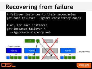 Recovering from failure
# failover instances to their secondaries
gnt-node failover --ignore-consistency node3

# or, for each instance:
gnt-instance failover 
  --ignore-consistency web
 