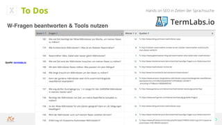 Hands on SEO in Zeiten der Sprachsuche
Quelle: termlabs.io
W-Fragen beantworten & Tools nutzen
To Dos
 