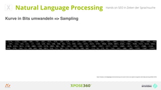Hands on SEO in Zeiten der SprachsucheNatural Language Processing
Kurve in Bits umwandeln => Sampling
https://medium.com/@ageitgey/machine-learning-is-fun-part-6-how-to-do-speech-recognition-with-deep-learning-28293c162f7a
 
