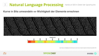 Hands on SEO in Zeiten der SprachsucheNatural Language Processing
Kurve in Bits umwandeln => Wichtigkeit der Elemente errechnen
https://medium.com/@ageitgey/machine-learning-is-fun-part-6-how-to-do-speech-recognition-with-deep-learning-28293c162f7a
 