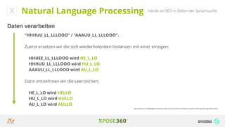 Hands on SEO in Zeiten der SprachsucheNatural Language Processing
Daten verarbeiten
https://medium.com/@ageitgey/machine-learning-is-fun-part-6-how-to-do-speech-recognition-with-deep-learning-28293c162f7a
“HHHUU_LL_LLLOOO” / “AAAUU_LL_LLLOOO”.
Zuerst ersetzen wir die sich wiederholenden Instanzen mit einer einzigen:
HHHEE_LL_LLLOOO wird HE_L_LO
HHHUU_LL_LLLOOO wird HU_L_LO
AAAUU_LL_LLLOOO wird AU_L_LO
Dann entnehmen wir die Leerzeichen:
HE_L_LO wird HELLO
HU_L_LO wird HULLO
AU_L_LO wird AULLO
 