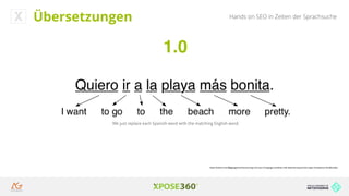Hands on SEO in Zeiten der SprachsucheÜbersetzungen
1.0
https://medium.com/@ageitgey/machine-learning-is-fun-part-5-language-translation-with-deep-learning-and-the-magic-of-sequences-2ace0acca0aa
 