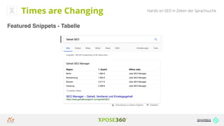 Hands on SEO in Zeiten der Sprachsuche
Featured Snippets - Tabelle
Times are Changing
 