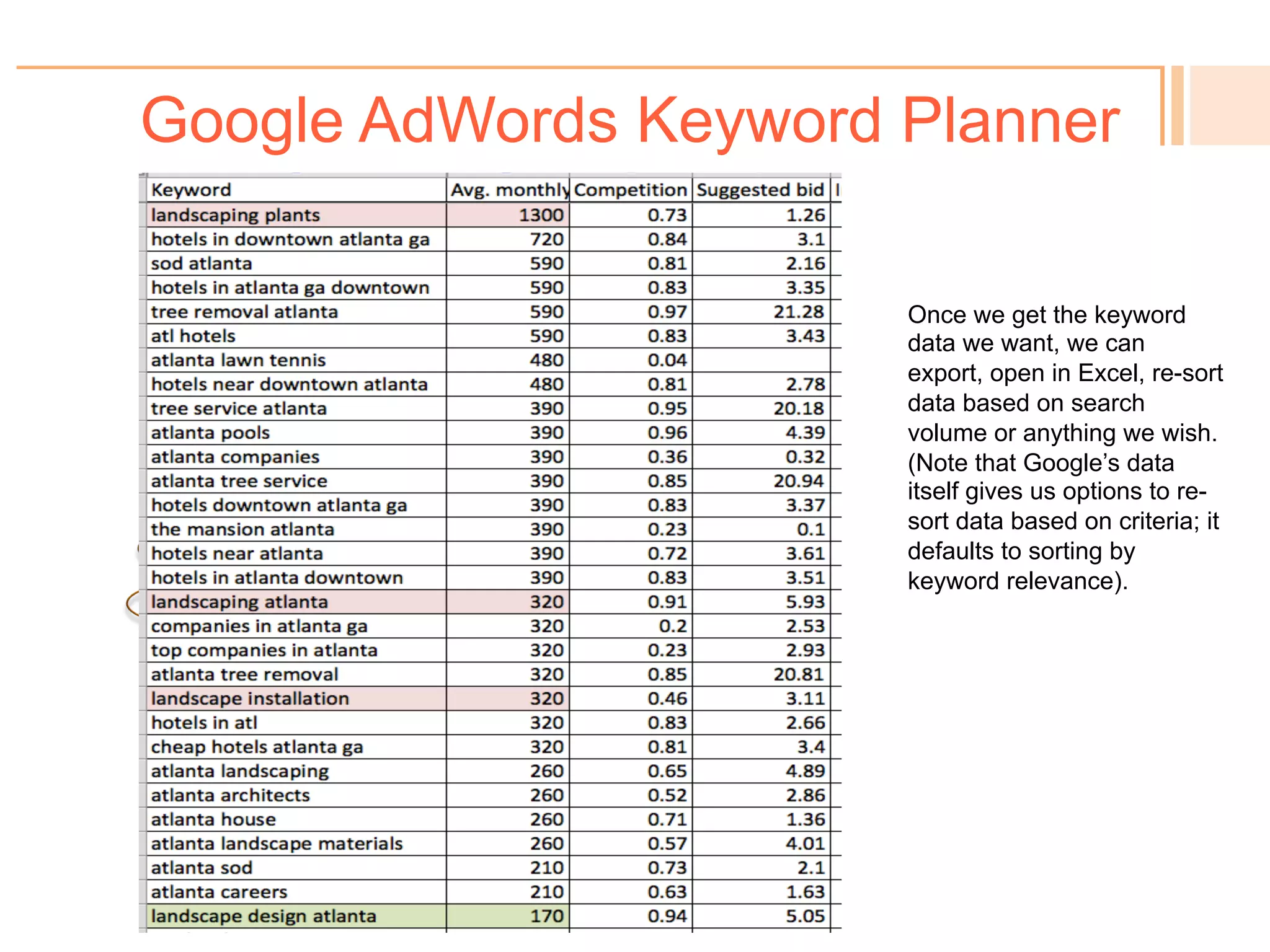 Google AdWords Keyword Planner
!  Next, we can temporarily
ignore the “Ad Group Ideas”
to click on “Keyword Ideas.”
 