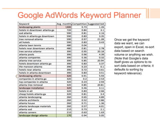 Google AdWords Keyword Planner
!  Next, we can temporarily
ignore the “Ad Group Ideas”
to click on “Keyword Ideas.”
 