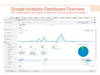 Google Tools
Jake Aull | Zen Fires Web Marketing | Websites & SEO | Social Media & Branding
404.259.5550 | ZenFires.com | jake@zenfires.com | @jakeaull
 