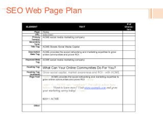 SEO Web Page Plan
 