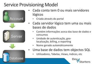 Account



 Server




Database
 