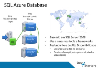 Três
    Uma         Base de Dados
Base de Dados      Físicas
    Lógica

                    Primary




                   Secondary
       DB              1




                   Secondary
                       2
 