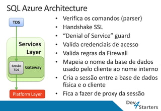 • Verifica os comandos (parser)
TDS
                   • Handshake SSL
                   • “Denial of Service” guard
    Services       • Valida credenciais de acesso
       Layer       • Valida regras da Firewall
                   • Mapeia o nome da base de dados
Sessão
 TDS
         Gateway     usado pelo cliente ao nome interno
                   • Cria a sessão entre a base de dados
                     física e o cliente
                   • Fica a fazer de proxy da sessão
 