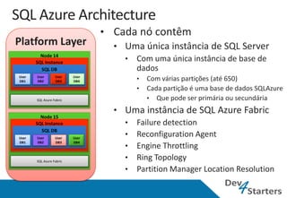 • Cada nó contêm
Platform Layer                     • Uma única instância de SQL Server
         Node 14
       SQL Instance
                                      •   Com uma única instância de base de
         SQL DB                           dados
User
DB1
       User
       DB2
                  User
                  DB3
                          User
                          DB4             •   Com várias partições (até 650)
                                          •   Cada partição é uma base de dados SQLAzure
       SQL Azure Fabric                       • Que pode ser primária ou secundária
                                   • Uma instância de SQL Azure Fabric
         Node 15
       SQL Instance                  • Failure detection
         SQL DB
User   User       User    User
                                     • Reconfiguration Agent
DB1    DB2        DB3     DB4
                                     • Engine Throttling
       SQL Azure Fabric
                                     • Ring Topology
                                     • Partition Manager Location Resolution
 