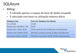 Database Size                 Price Per Database Per Month
0 to 100 MB                   $4.995
Greater than 100 MB to 1 GB   $9.99
Greater than 1 GB to 10 GB    $9.99 o primeiro GB, $3.996 para os GB adicionais
Greater than 10 GB to 50 GB   $45.954 os primeiros 10 GB, $1.998 os GB adicionais
Great than 50 GB to 150 GB    $125.874 os primeiros 50 GB, $0.999 os GB adicionais
 