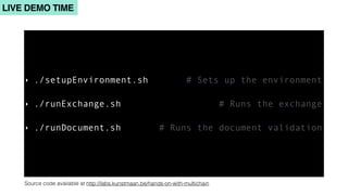 LIVE DEMO TIME
‣ ./setupEnvironment.sh # Sets up the environment
‣ ./runExchange.sh # Runs the exchange
‣ ./runDocument.sh # Runs the document validation
Source code available at http://labs.kunstmaan.be/hands-on-with-multichain
 