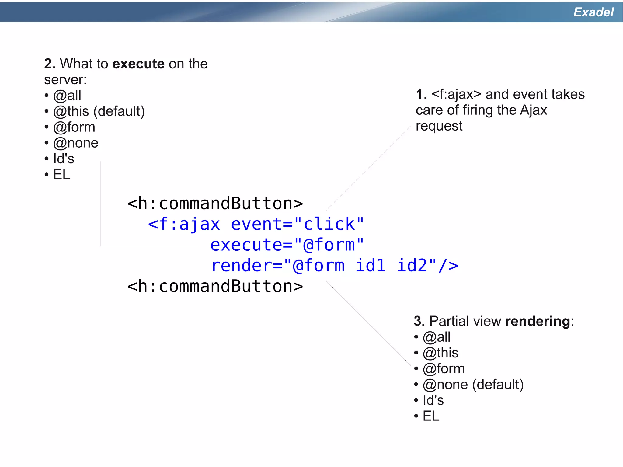 Exadel



2. What to execute on the
server:
● @all                                 1. <f:ajax> and event takes
● @this (default)                      care of firing the Ajax
● @form                                request
● @none

● Id's

● EL




            <h:commandButton>
              <f:ajax event="click"
                    execute="@form"
                    render="@form id1 id2"/>
            <h:commandButton>
                                       3. Partial view rendering:
                                       ● @all

                                       ● @this

                                       ● @form

                                       ● @none (default)

                                       ● Id's

                                       ● EL
 